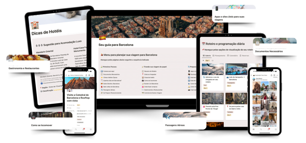 Roteiro Interativo Barcelona 2024