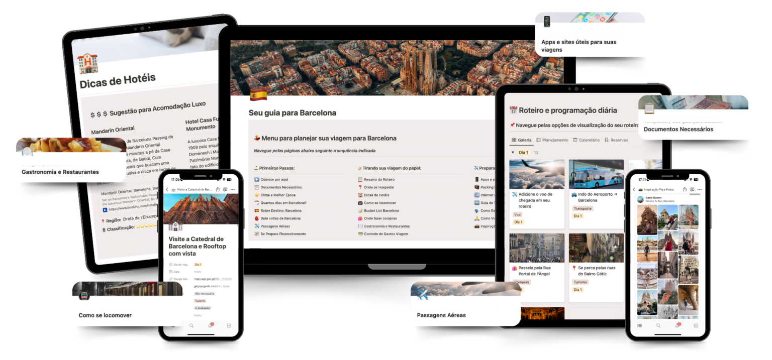 Roteiro Interativo Barcelona 2024